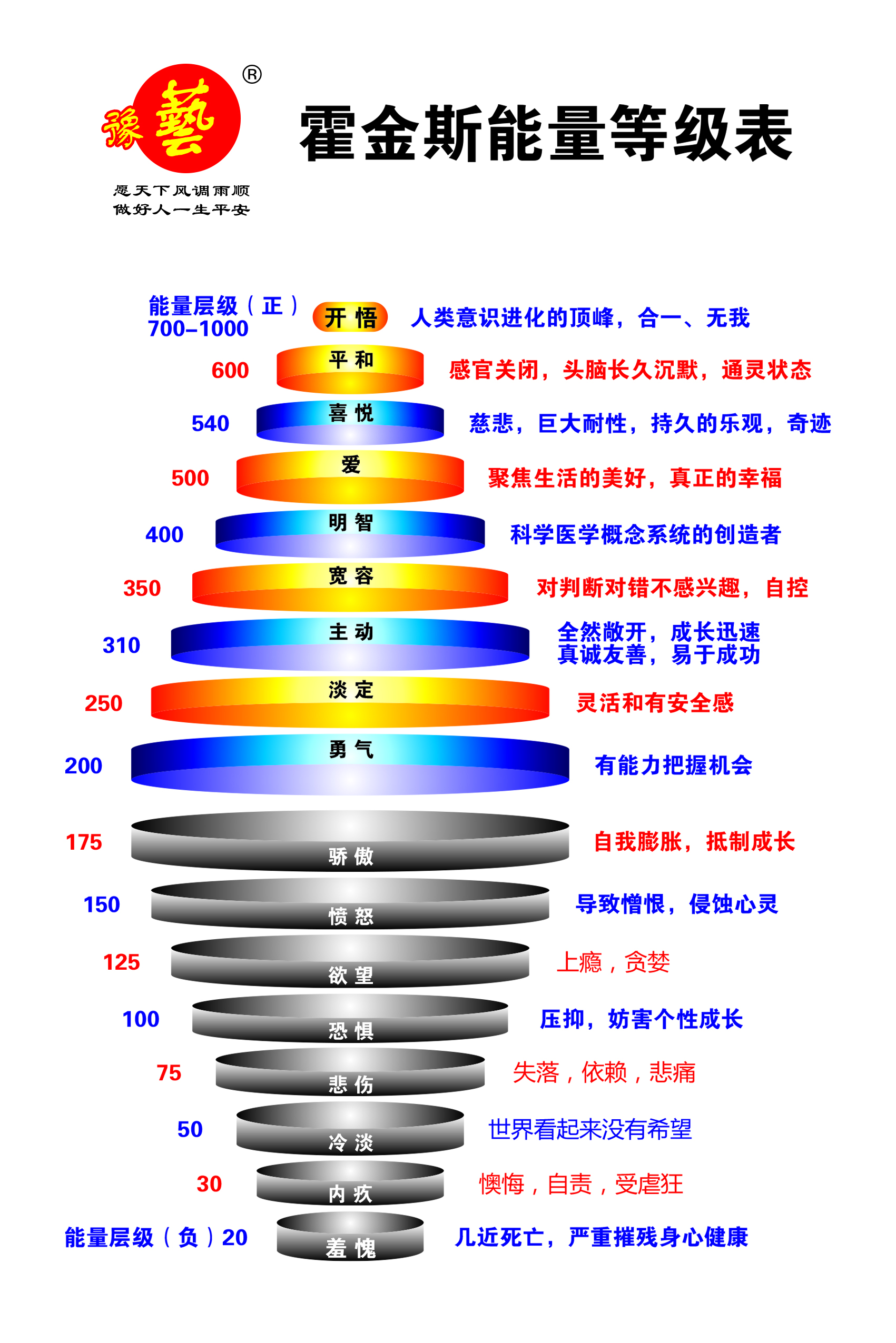 500级高能向善：以本分立心，以大爱赋能瓜菜事业